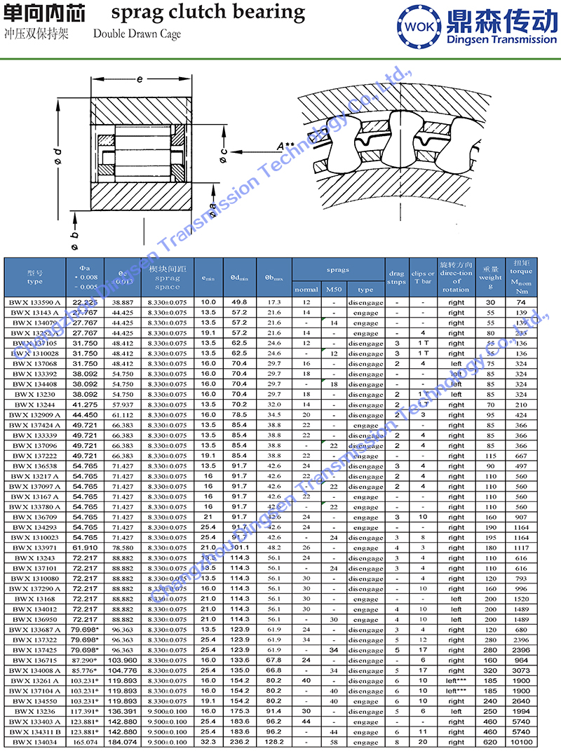 BWX系列-技術參數(shù)_頁面_2.jpg