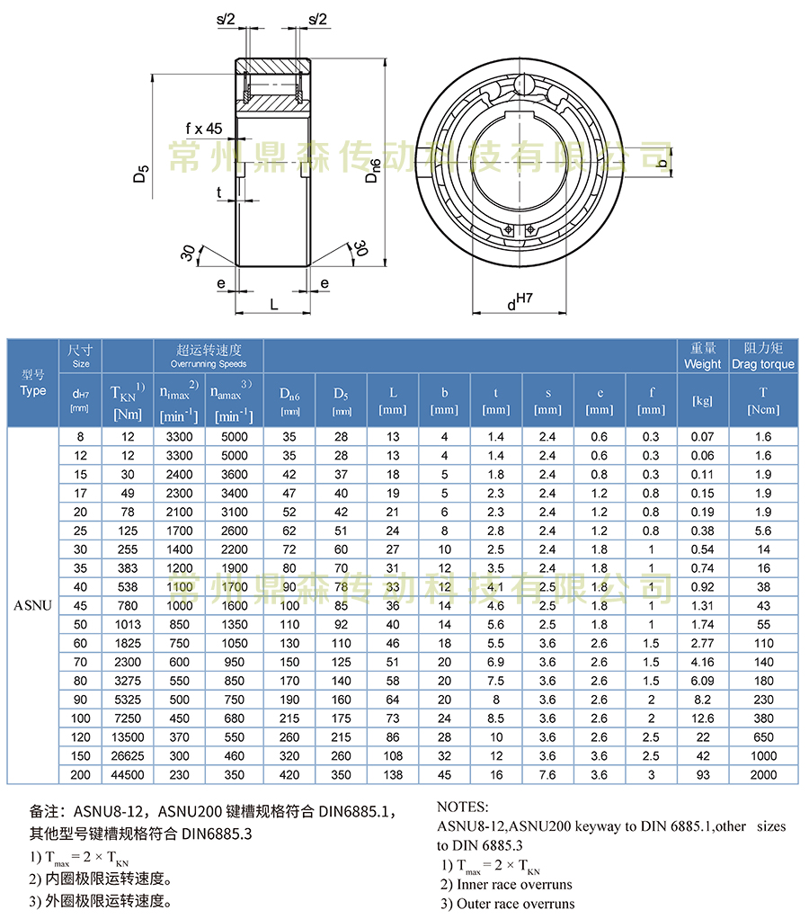 ASNU系列-技術參數(shù).jpg